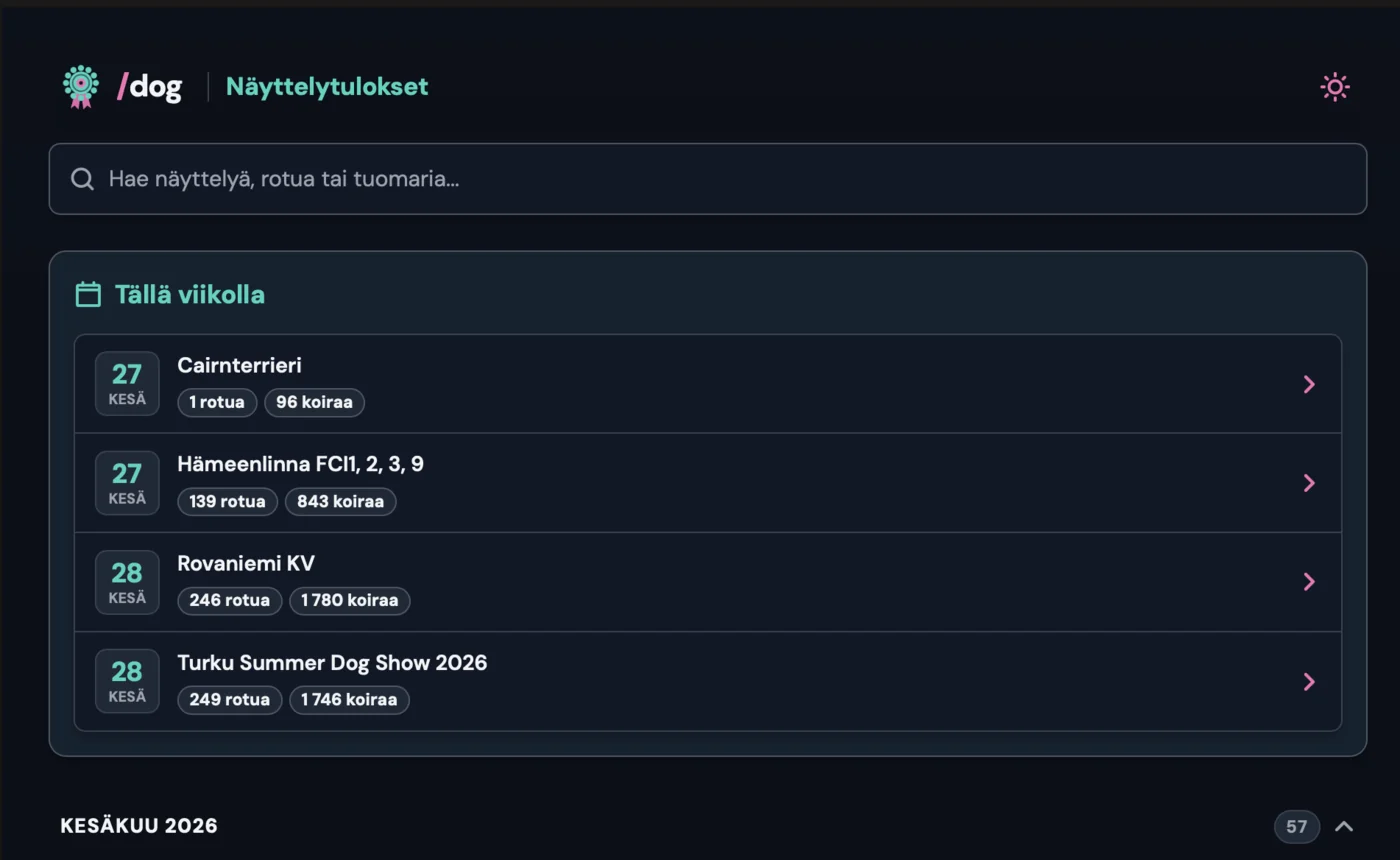 /dog · results search